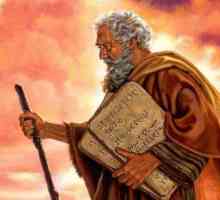 10 Zapovijedi Biblije. zapovijedi Jahve,