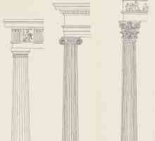 Arhitektonski nalog: opće informacije. Imena grčkih arhitektonskih narudžbi