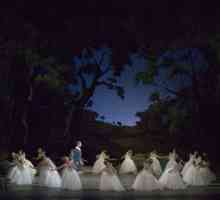 "La Sylphide" balet. Libreto baletne predstave