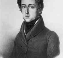 Biografija i djelo Chopina