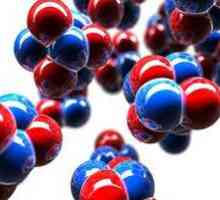 Što je molekula i kako se razlikuje od atoma