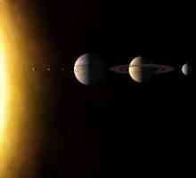 Što je solarni sustav. Istraživanje Sunčevog sustava. Novi planeti Sunčevog sustava