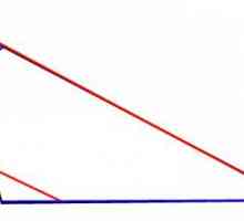 Što je trokut. Ono što su oni