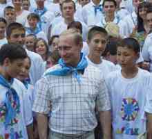 Dječji ljetni kampovi u Crnom i Azovsko more