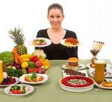 Split obroci za mršavljenje: mršavljenje mišljenja, izbornici, pravila