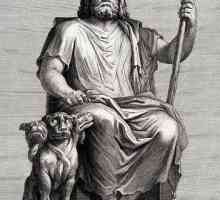 Starogrčki bog Had. Simboli bog podzemlja