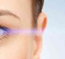 Dalekovidan astigmatizam. lasersku korekciju vida