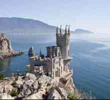 Gradovi Krim: u nekima od njih ići na godišnji odmor?