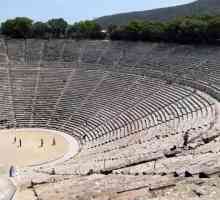 Grčki kazalište. Povijest kazališta