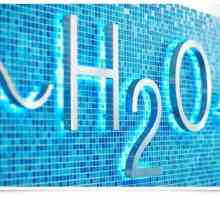 H2O (kozmetika): ocjene, fotografije i cijene