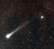 Informacije o kometima. Kometi pomaknuti. Imena kometa