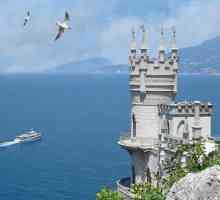 Najsvjetlije atrakcije Jalta