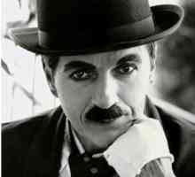 Što je ime Charlie Chaplin šešira i što je njezina povijest?