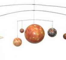 Kako napraviti model Sunčevog sustava: dvije opcije