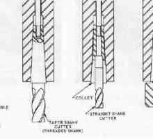 Kako napraviti domaće glodalica za drvo i metal