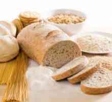 Kako mogu znati ako je škrob u kruhu? Recepti za kolače i iskustva u kuhinji