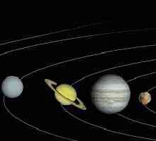 Što je najudaljeniji planet Sunčevog sustava?