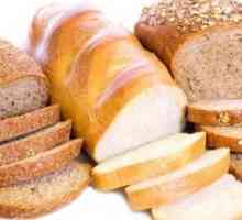 Što su vitamini se nalaze u različitim vrstama kruha?