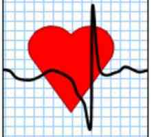 Što bi trebao biti normalan broj otkucaja srca i tlak