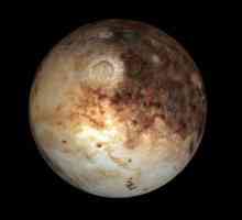 Patuljastih planeta: Pluton, Eris, Makemake, Haumea
