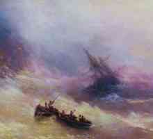 Slikarstvo „Duga” Aivazovsky: Nova paleta Seascape
