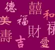 Kineski znakovi sreće, ljubavi i sreće