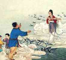 Kineska narodna priča kao odraz ljudi kreativno razmišljanje