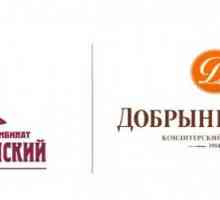Konditorski Tvornica „Dobryninsky”: adresa, proizvoda, mišljenja