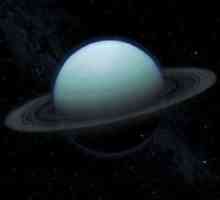 Zrakoplovstvo div Uran - planet tajne i misterije