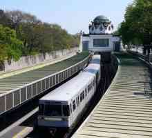 Metro vene: shema za aktivne putnike i one koji traže mirnije odmor