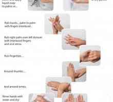 Medicinsko osoblje higijena pranje ruku: novac pravila