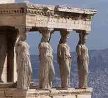 Vremenska razlika s Grčkom - nije problem za turiste