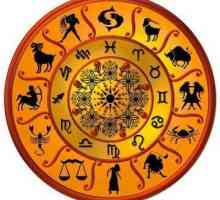 Većina istinit horoskop. Čiji je horoskop istinit?