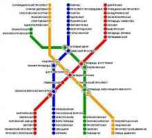 Karta Petra i izgledi za njegov razvoj Metro