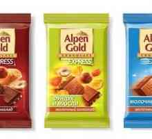 Čokolada „Alpen zlato”: samo činjenice