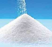 Koliko to radi - 50 grama šećera: kako odrediti bez utega