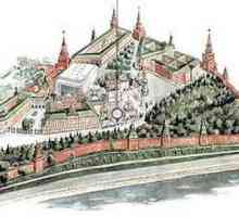 Katedrala trg u Moskvi Kremlj: plan, shema, opis, povijest i fotografije. Gdje je katedrala trg?