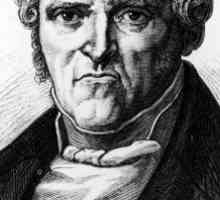 Socijalistička Charles Fourier i njegove ideje. Biografija i djela Charlesa Fouriera