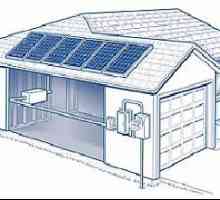 Solarni kolektori za zagrijavanje svog doma: recenzije