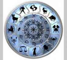 Kombinirajući Istočne horoskop i horoskopski (2015)