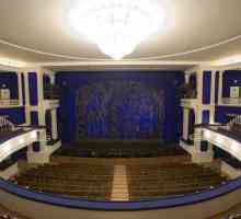 Kazalište. Stanislavski u Moskvi repertoara i mišljenja