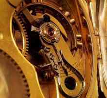 Točnost mehanički sat. Kako podesiti točnost mehanički sat?