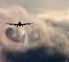 Turbulencije u zraku: kako je to opasno?