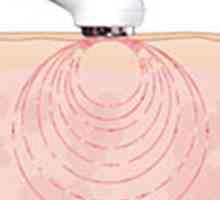Ultrazvučna terapija: Glavni aspekti