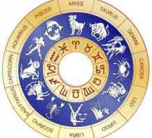 Lekcije u praktičnoj astrologiji: Koji znakovi zodijaka stane zajedno