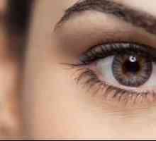 Uveitis očiju: simptomi i tretman. Uveitis oka - obrada narodnih lijekova