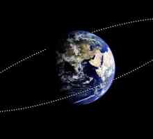 Rotacija Mjeseca oko Zemlje - posebno Prostor tandem