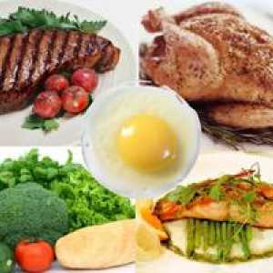 Proteini u hrani