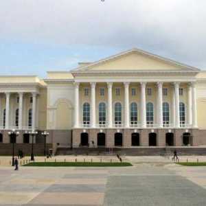 Tyumen Kazalište Drama: repertoar družina povijest