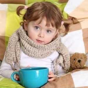 Faringitis u dijete: simptomi, liječenje. Kako pomoći djetetu?